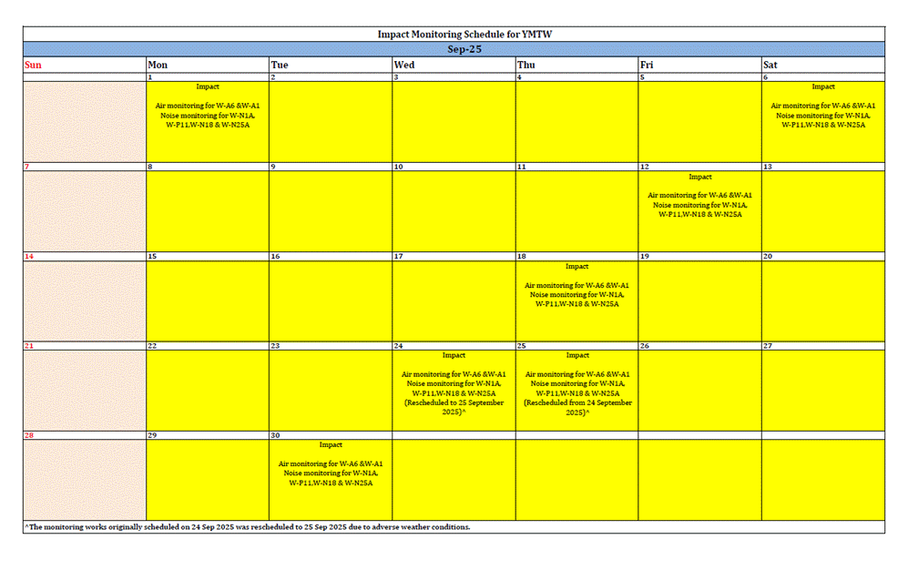 A yellow rectangular object with black text
AI-generated content may be incorrect.